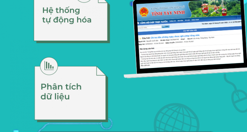 Khai thác dữ liệu mở trong khu vực công tại Việt Nam: Kinh nghiệm từ Tây Ninh và Đà Nẵng